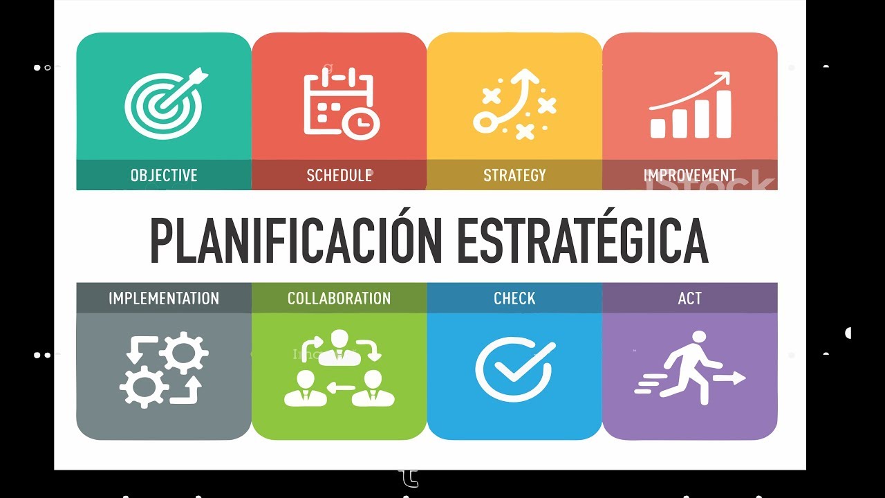 La PlanificaciÓn EstratÉgica Como Herramienta De Crecimiento Y